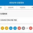 제 1129회차 로또 1등 당첨 번호 이미지