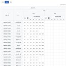 경희여자고등학교 이미지
