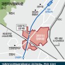 과천지식정보타운공인중개사사무소 이미지