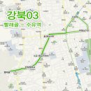 GS25 수유현대 이미지