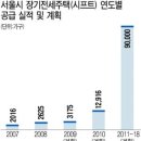 서울 장기전세주택 매년 1만2000가구 나온다 이미지