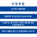 (주)디엘테크 이미지