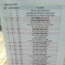 (합)신일여객 이미지