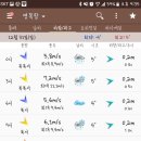 대일수산 네이버블로그