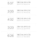 아이앤젤여성의원 이미지