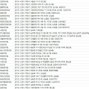 화정인제한의원 이미지