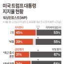 민술농장 이미지