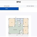 강원전자 | [자연휴양림][춘천]가성비 끝판왕 방3개 화장실2개,강원숲체험장 광덕산 후기