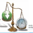 글로벌환경 이미지