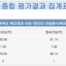 아산-천안간 고속도로건설공사(제2, 3공구) 기술제안 입찰 평가 결과 이미지