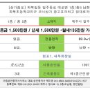 화북공인중개사사무소 이미지