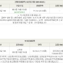 구암동188 이미지