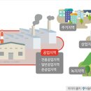 주1동 이미지