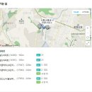 서울교통공사 천왕차량사업소 이미지