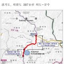지방도387호 이미지