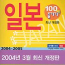 일본100배즐기기 이미지