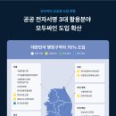 공공용 70 이미지
