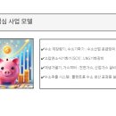 원일산업가스 - 화성시 | 원일산업가스