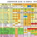 에이플러스메디칼 이미지