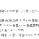 통도알프스관광호텔