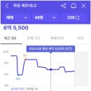 이마트24 해운대점 이미지