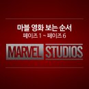 더페이즈