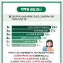 책나무태전독서논술학원