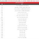 디지털드로잉 이미지