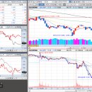 테크메딕스 이미지