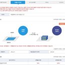 원도안로 이미지