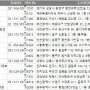 산호동411 이미지