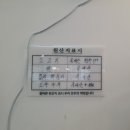 도봉삼거리식당