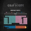 주롬 | 날 데려가줘 처음 만나는 세계ㅣ20251011 그레이하우스 자셋