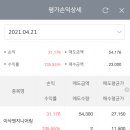 선엔지니어링 이미지