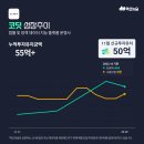 (주)메디하이 네이버블로그
