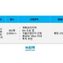 가율공인중개사사무소 네이버블로그