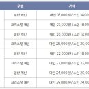 청풍 파노라마 뷰 이미지