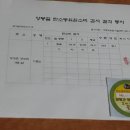 다송원(茶松園) 꿀 탄소동위원소 검사결과 2018, 2017, A+ 우수하다=외국 수입산 꿀 이미지