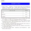 선천변형두상 진단 보장 특별약관(특별약관의 보험기간) 이미지