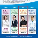 꼬인 인생을 푸는 뇌과학자의 접근- 장동선 뇌과학자 이미지