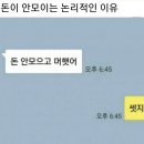 베이커리 일상 이미지