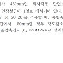 케이제이에듀 - 평택시 이화로 134-24 | 케이제이에듀