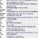 (주)토즈테크