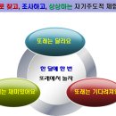 2010 대전탐험대(세일2) 프로그램 일정./ (변경 : 8월 30일) 이미지