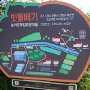 행복한농어촌체험마을 | 고고팜투어 추천 옥수수따기부터 물놀이까지! 창원 대산면 빗돌배기농어촌체험휴양마을 후기