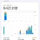 극장판 블루 록 에피소드 나기 후기