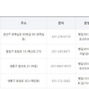 삼성명인내과의원 이미지