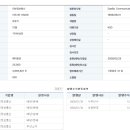 씨티정보통신 이미지