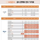 으뜸50안경 상암DMC점 이미지