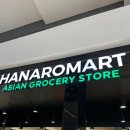 [평생학습관] 미국 뮤지엄 여행 | 올해는 쉽니다. 근데 호주여행을 곁들인ㅋㅋ